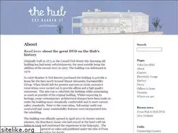 Sites similar to thehubcastlemaine.com