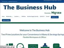 Sites similar to thehubsaratoga.com