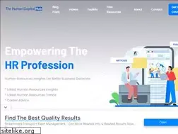 Sites similar to thehumancapitalhub.com