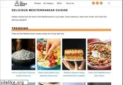 Sites similar to thehungrybites.com