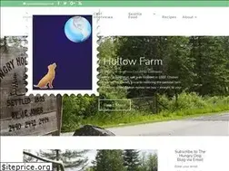 Sites similar to thehungrydogblog.com