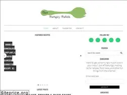 Sites similar to thehungryhutch.com