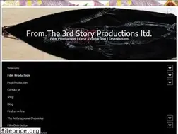 Sites similar to thehuntingofthesnark.co.uk