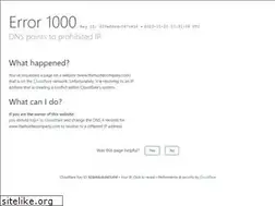 Sites similar to thehustlecompany.com