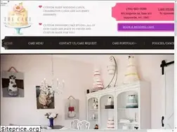 Sites similar to theicingandthecake.com
