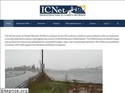 Sites similar to theicnet.org