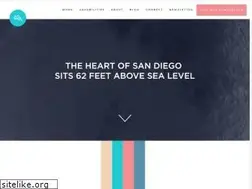 Sites similar to theideabrand.com