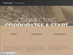 Sites similar to theideahub.co.uk