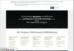 Sites similar to theidealaunchlab.com