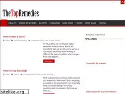 Sites similar to theiiimpact.com
