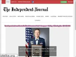 Sites similar to theijnews.com