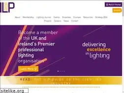 Sites similar to theilp.org.uk