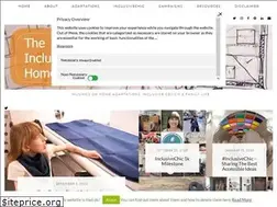 Sites similar to theinclusivehome.co.uk