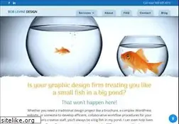 Sites similar to theindesignguy.com