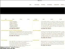 Sites similar to theindianastrologer.com