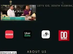 Sites similar to theindianharbor.com