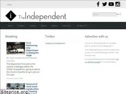 Sites similar to theindyonline.com