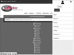 Sites similar to theindypropertysource.com