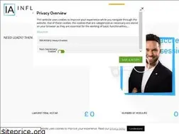 Sites similar to theinfluenceracad.com
