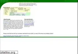 Sites similar to theinfo.com