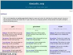 Sites similar to theinfo.org