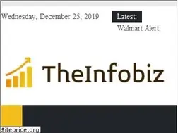 Sites similar to theinfobiz.com