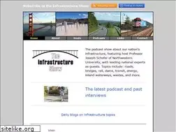 Sites similar to theinfrastructureshow.com