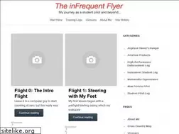 Sites similar to theinfrequentflyer.com