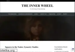 Sites similar to theinnerwheel.com