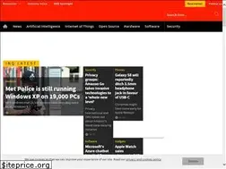 Sites similar to theinquirer.net