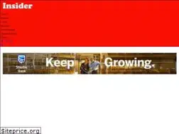 Sites similar to theinsider.ug