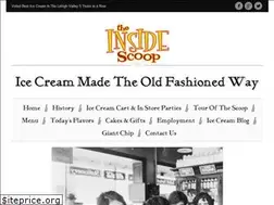 Sites similar to theinsidescoop.com