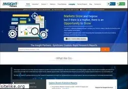 Sites similar to theinsightpartners.com