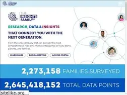 Sites similar to theinsightspeople.com