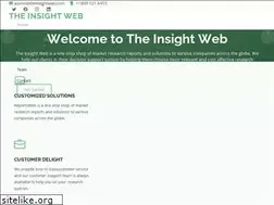Sites similar to theinsightweb.com