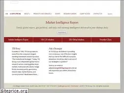 Sites similar to theinstitutionalstrategist.com