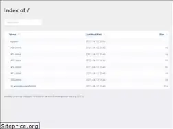 Sites similar to theinsuranceservice.org
