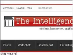 Sites similar to theintelligence.de