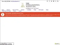 Sites similar to theintelligentsia.co
