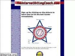 Sites similar to theinternethittingcoach.com