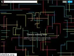 Sites similar to theinternetsendsmecake.com