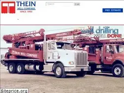 Sites similar to theinwell.com