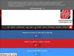 Sites similar to theiqpro.blogspot.com