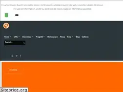 Sites similar to theisolab.it
