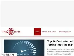 Sites similar to theispinfo.com