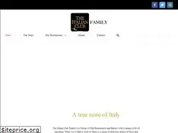 Sites similar to theitalianclubfamily.com