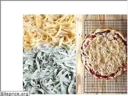 Sites similar to theitaliandishblog.com