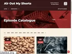 Sites similar to theitspot.com