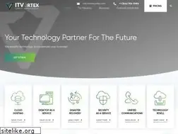 Sites similar to theitvortex.com
