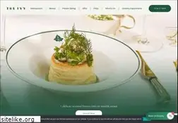 Sites similar to theivyvictoria.com